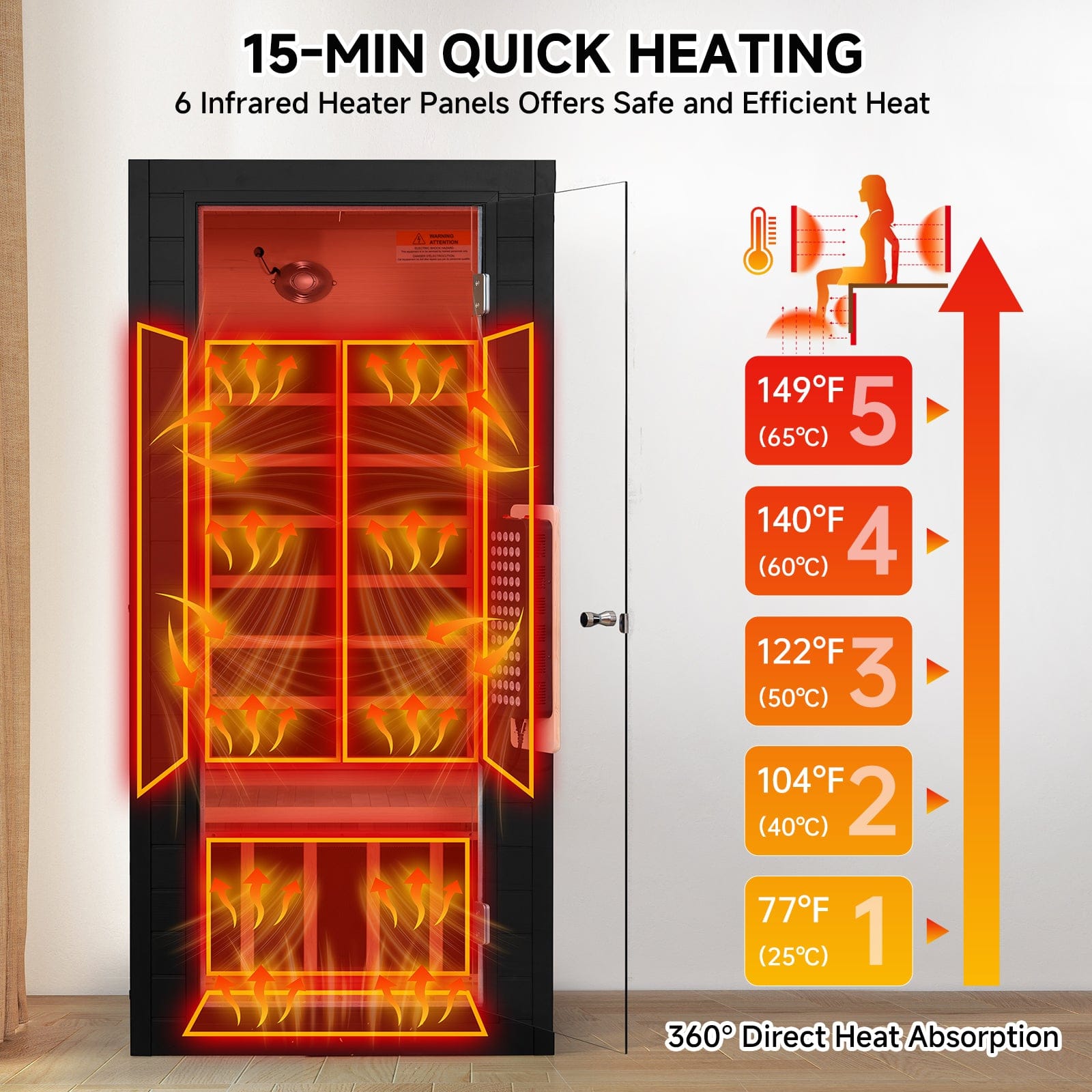 Real Relax Sports&Fitness RealRelax® S-02-1P Full Spectrum 1-Person Infrared Sauna Black