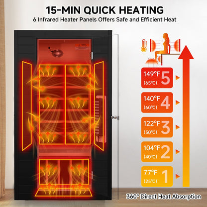 Real Relax Sports&Fitness RealRelax® S-01-2P Full Spectrum 1-2 Person Infrared Sauna Black